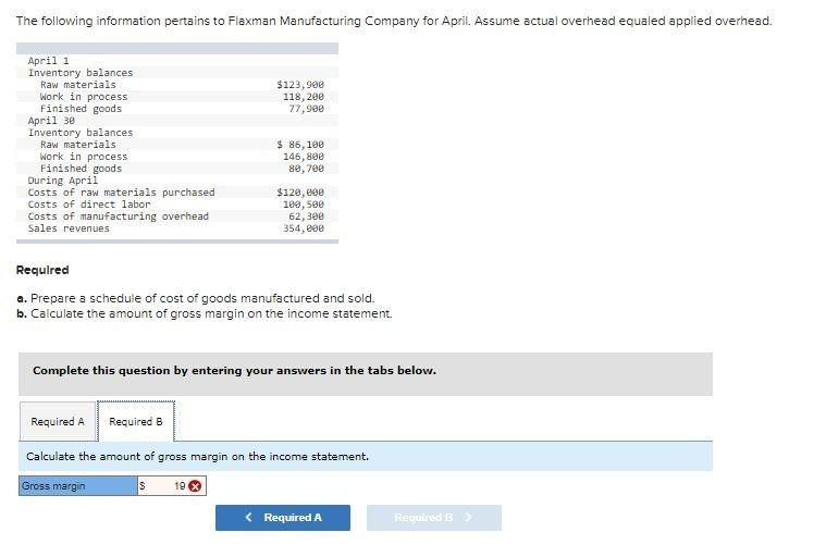 The following information pertains to Flaxman Manufacturing Company for April. Assume actual overhead equaled applied overhea