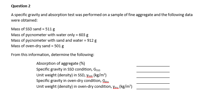 Solved A Specific Gravity And Absorption Test Was Performed | Chegg.com