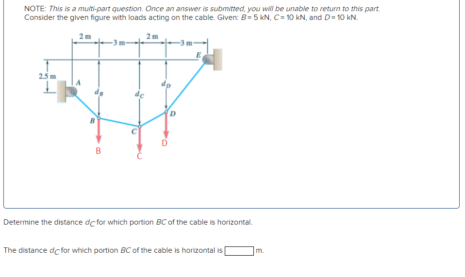 Solved NOTE: This Is A Multi-part Question. Once An Answer | Chegg.com