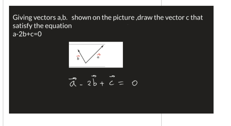 Solved Giving vectors a,b. shown on the picture ,draw the | Chegg.com