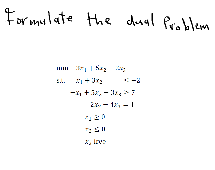 Solved formulate the dual Problem min 3x1 + 5x2 – 2x3 s.t. | Chegg.com