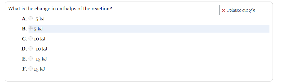 Solved The two reaction diagrams here represent the same | Chegg.com