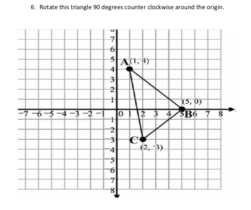 90 degrees clockwise rotation