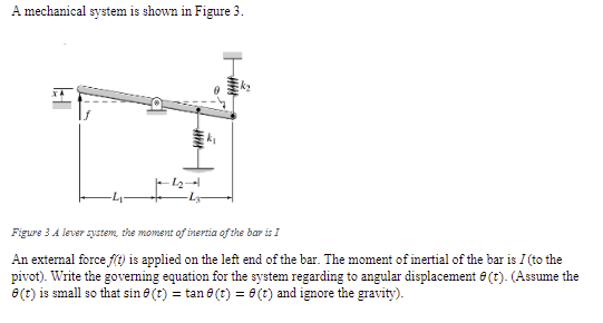 Solved A mechanical system is shown in Figure 3 . Figwre 3 A | Chegg.com