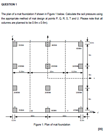 Solved Question 1 The Plan Of A Mat Foundation If Shown I