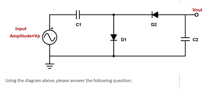 Solved Vout . Input Amplitude=Vp4 01 Using the diagram | Chegg.com