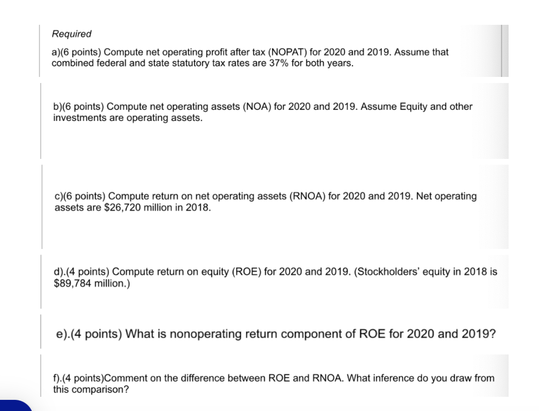 solved-income-statements-and-balance-sheets-follow-for-chegg