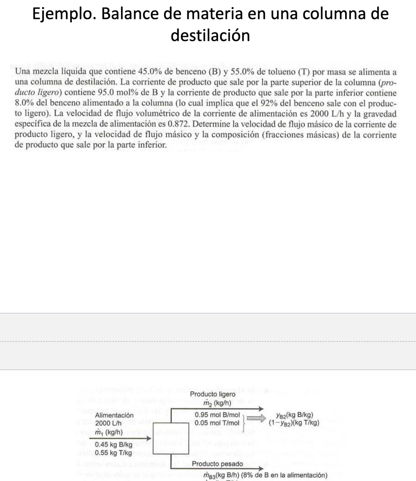 Ejemplo. Balance de materia en una columna de destilación Una mezcla líquida que contiene \( 45.0 \% \) de benceno (B) y \(