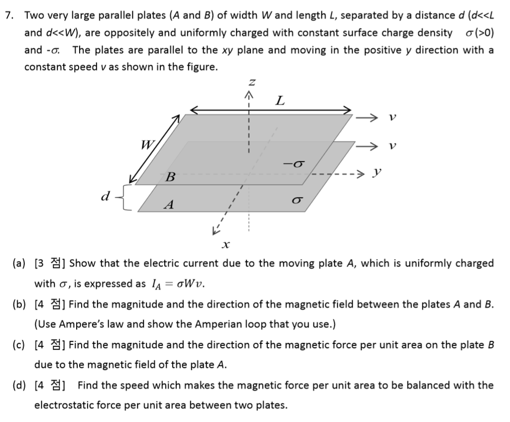 Solved Two Very Large Parallel Plates (A And B) Of Width W | Chegg.com