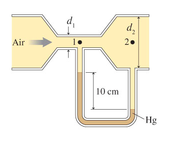 Solved Air at 20∘C flows through the tube shown in | Chegg.com