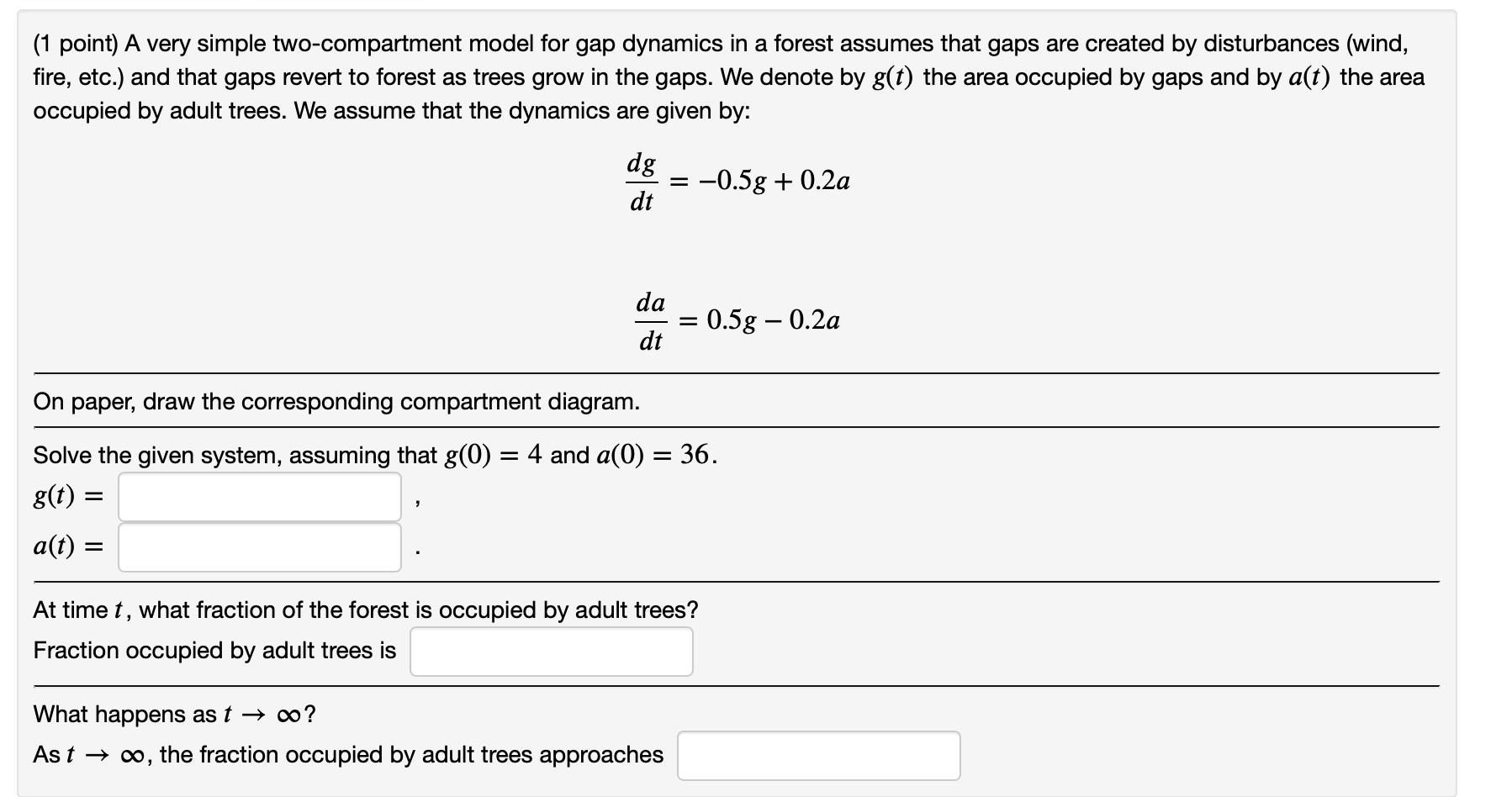 Solved 1 Point A Very Simple Two Compartment Model For Gap Chegg Com