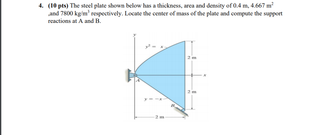 Solved 4. (10 pts) The steel plate shown below has a | Chegg.com