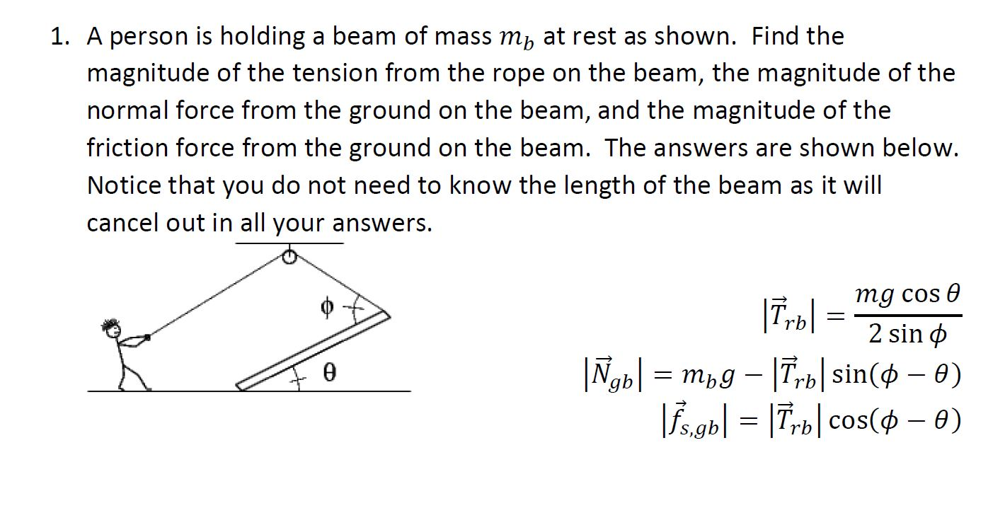 Solved 1. A person is holding a beam of mass my at rest as | Chegg.com