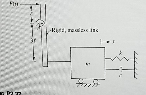 FC) rigid, massless link m 777777 16 p 27