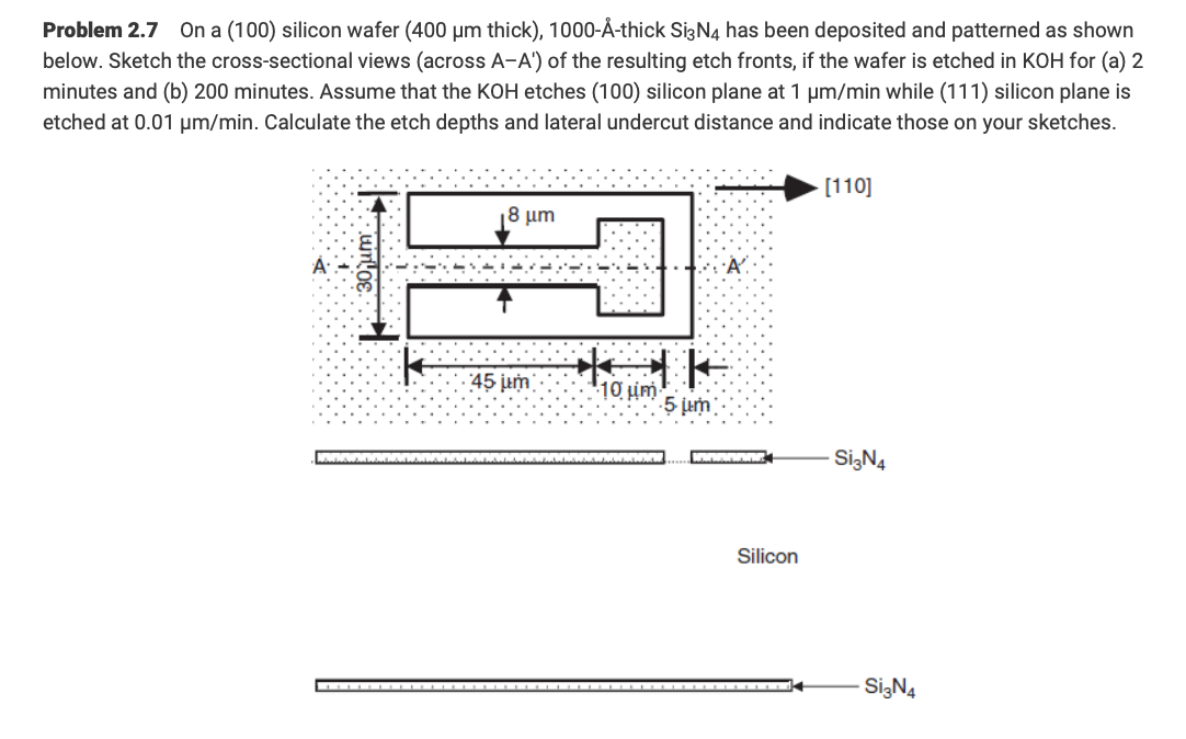 Problem 2.7 On a (100) silicon wafer (400μm thick), | Chegg.com