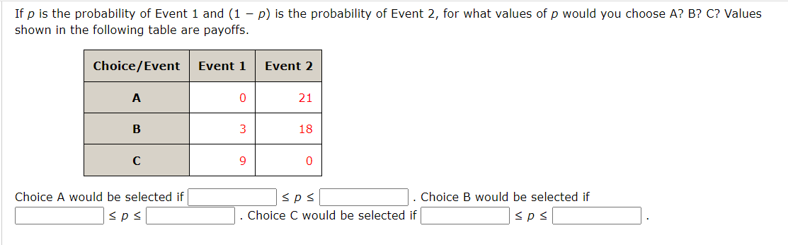 Solved If P ﻿is The Probability Of Event 1 ﻿and (1-p) ﻿is | Chegg.com