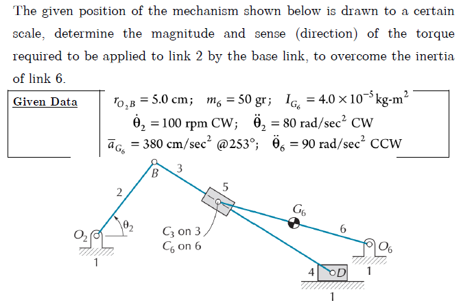 Solved The given position of the mechanism shown below is | Chegg.com