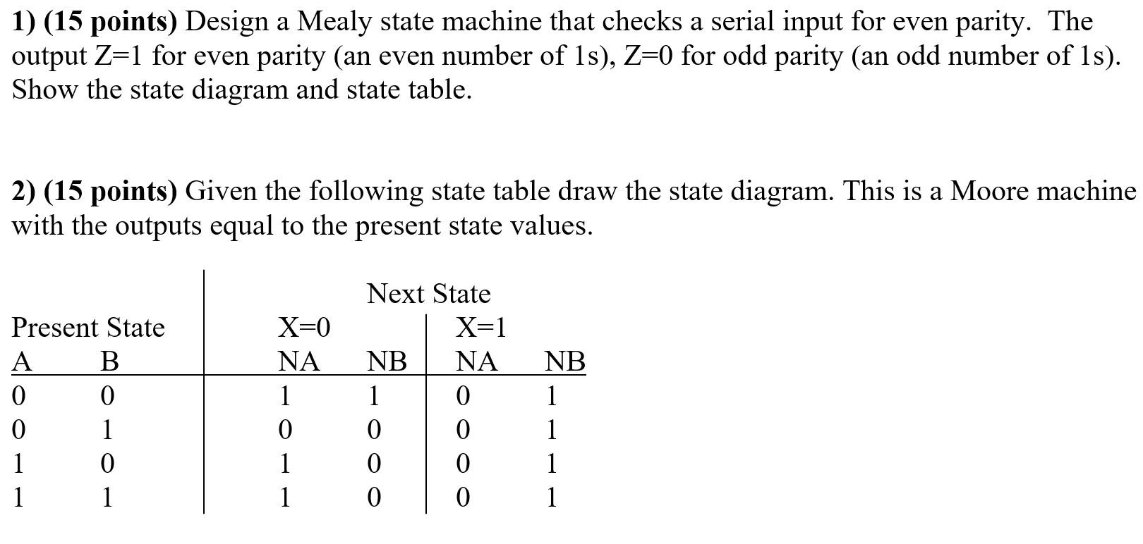 Solved 1 15 Points Design A Mealy State Machine That