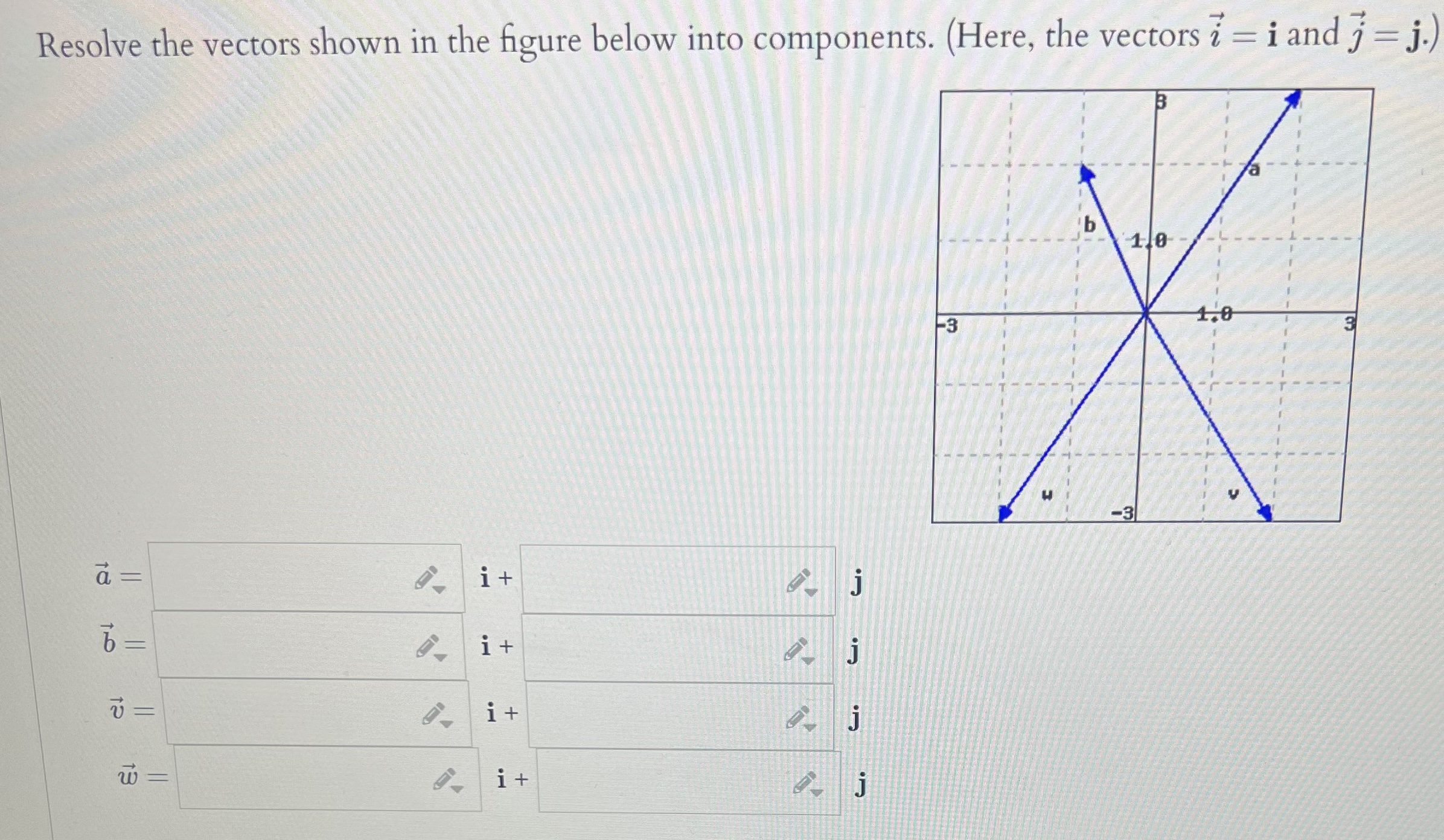 Solved Resolve The Vectors Shown In The Figure Below Into | Chegg.com