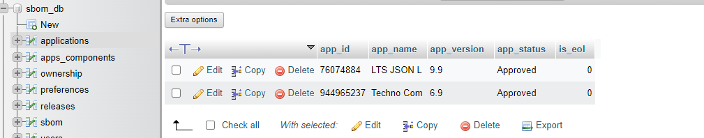 Solved Code in php . Product a table from the 