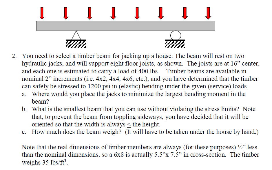 I I 2 You Need To Select A Timber Beam For Jackin Chegg Com
