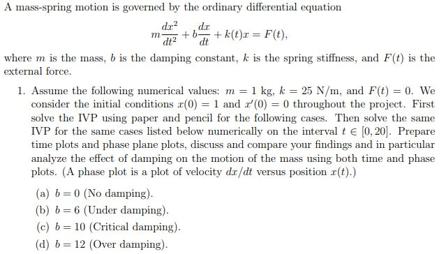 A Mass-spring Motion Is Governed By The Ordinary | Chegg.com