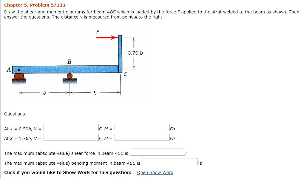Solved Chapter 5, Problem 5/122 Draw the shear and moment | Chegg.com