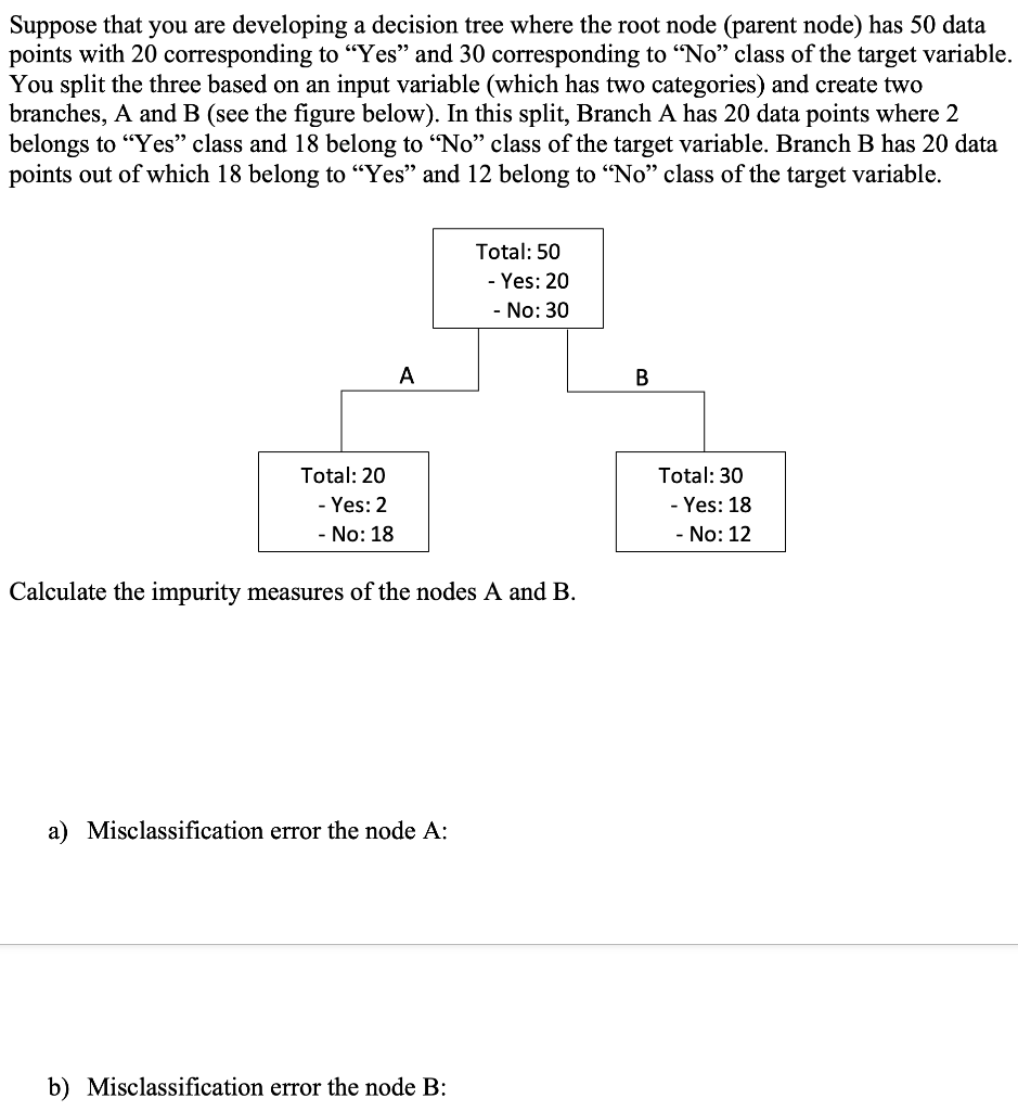 Solved Suppose that you are developing a decision tree where | Chegg.com