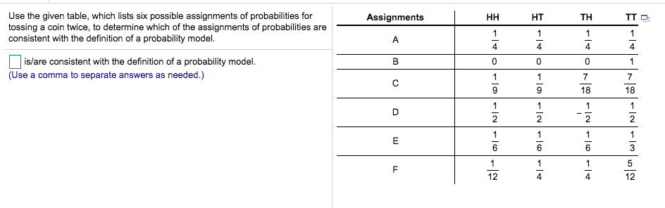Solved Assignments HHHT THITO Use the given table, which | Chegg.com