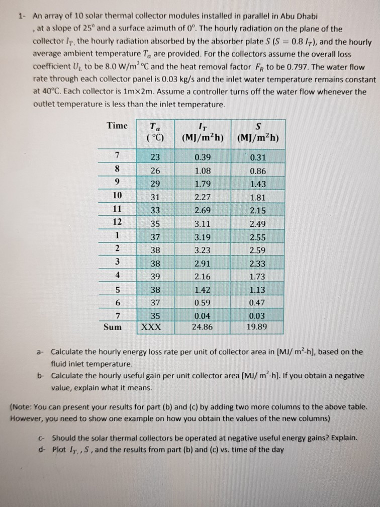 Solved An array of 10 solar thermal collector modules | Chegg.com