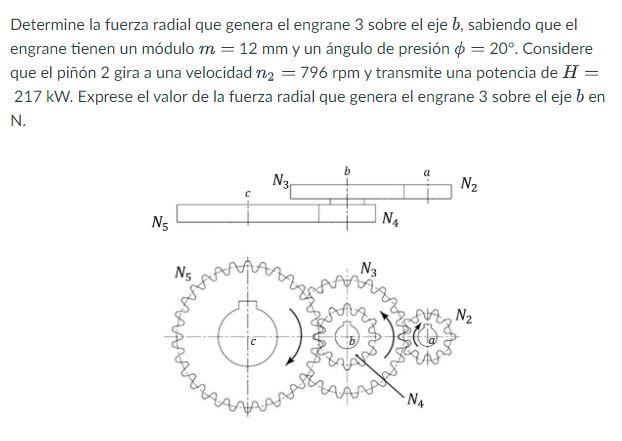 Determine la fuerza radial que genera el engrane 3 sobre el eje \( b \), sabiendo que el engrane tienen un módulo \( m=12 \ma