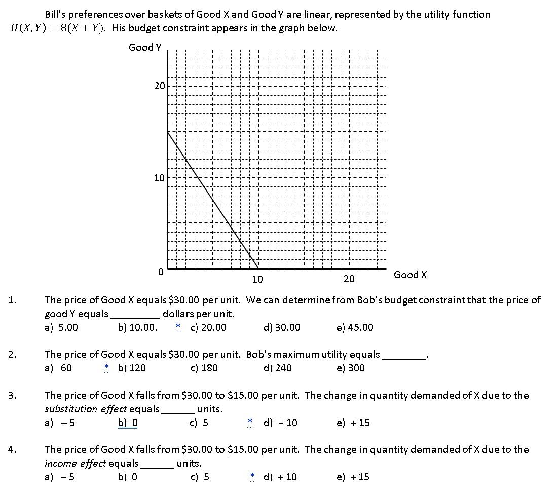 Solved Bill's preferences over baskets of Good X and Good Y | Chegg.com