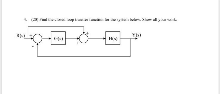 Solved 4. (20) Find the closed loop transfer function for | Chegg.com