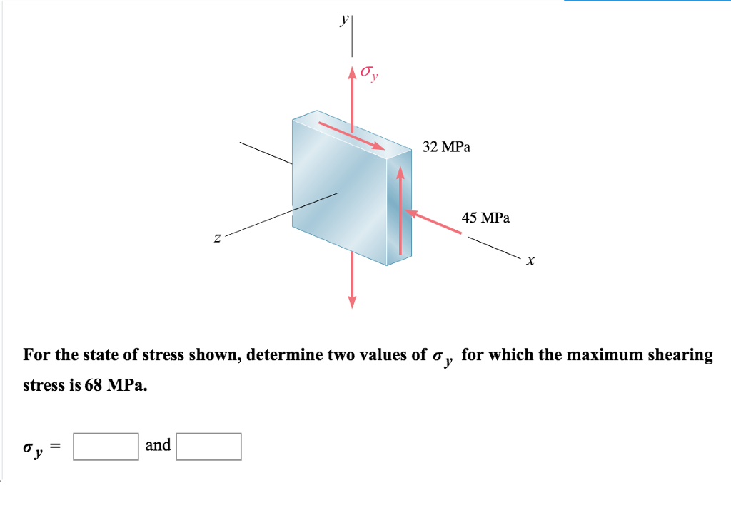 Solved 32 MPa 45 MPa ox For the state of stress shown, | Chegg.com