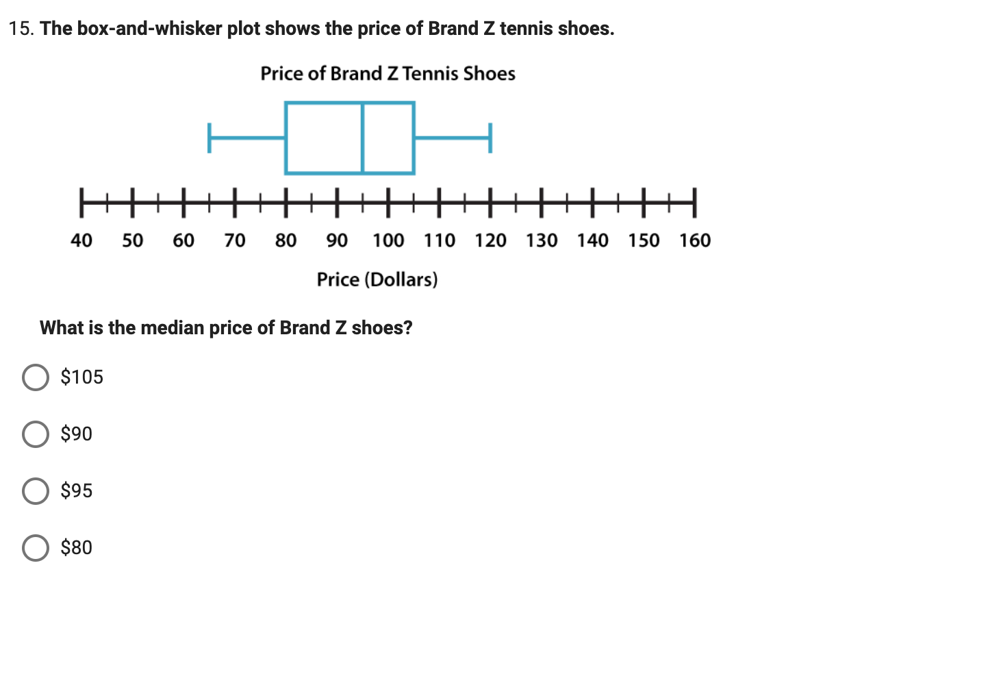 Z shoes outlet price