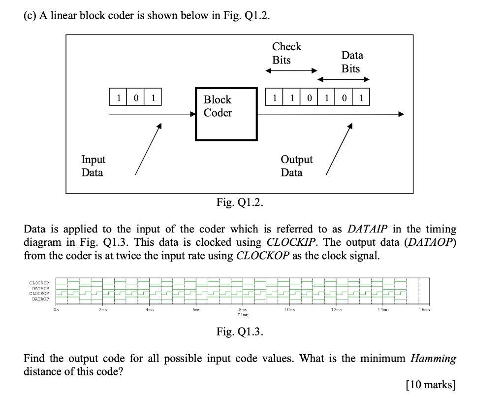 Solved (c) A linear block coder is shown below in Fig. 21.2. | Chegg.com