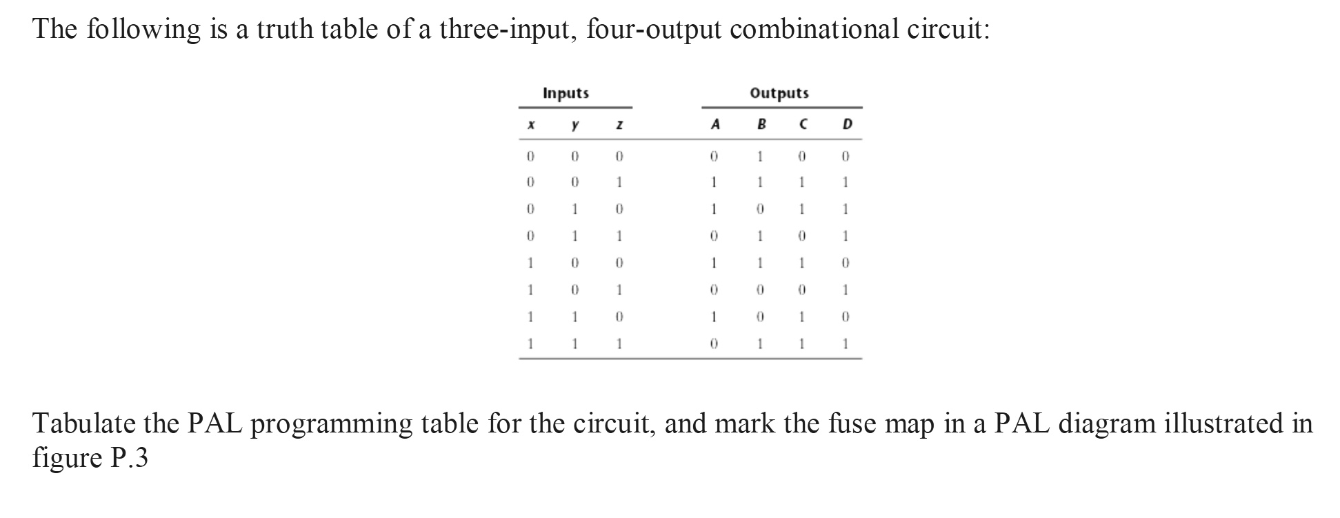 Solved The following is a truth table of a three-input, | Chegg.com