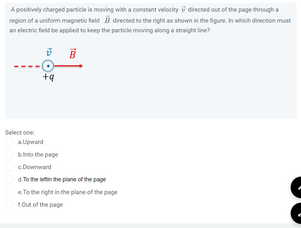 Solved A positively charged particle is moving with a | Chegg.com