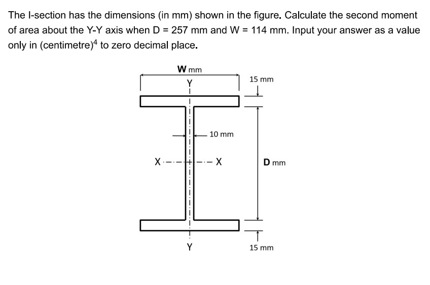 solved-the-i-section-has-the-dimensions-in-mm-shown-in-chegg