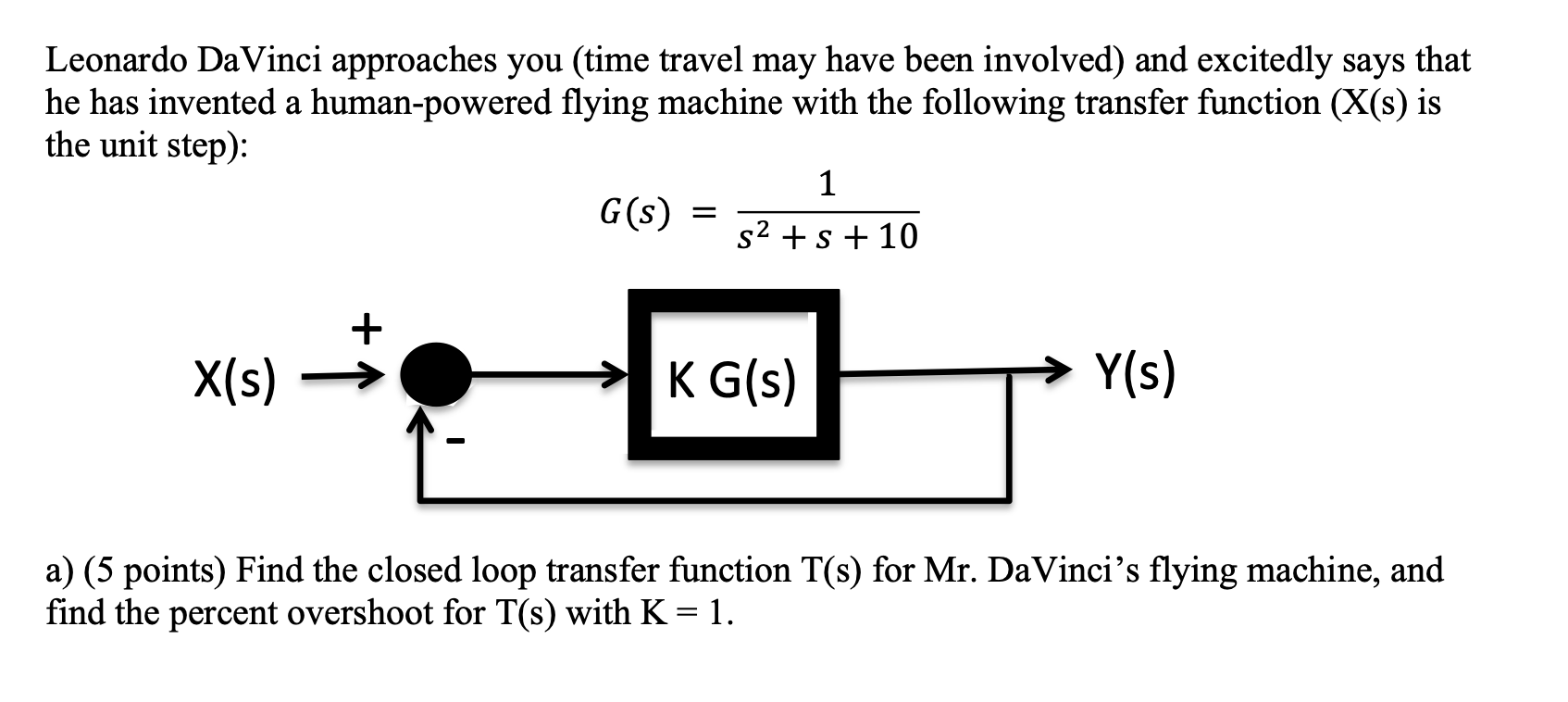 Solved Leonardo DaVinci approaches you time travel may have