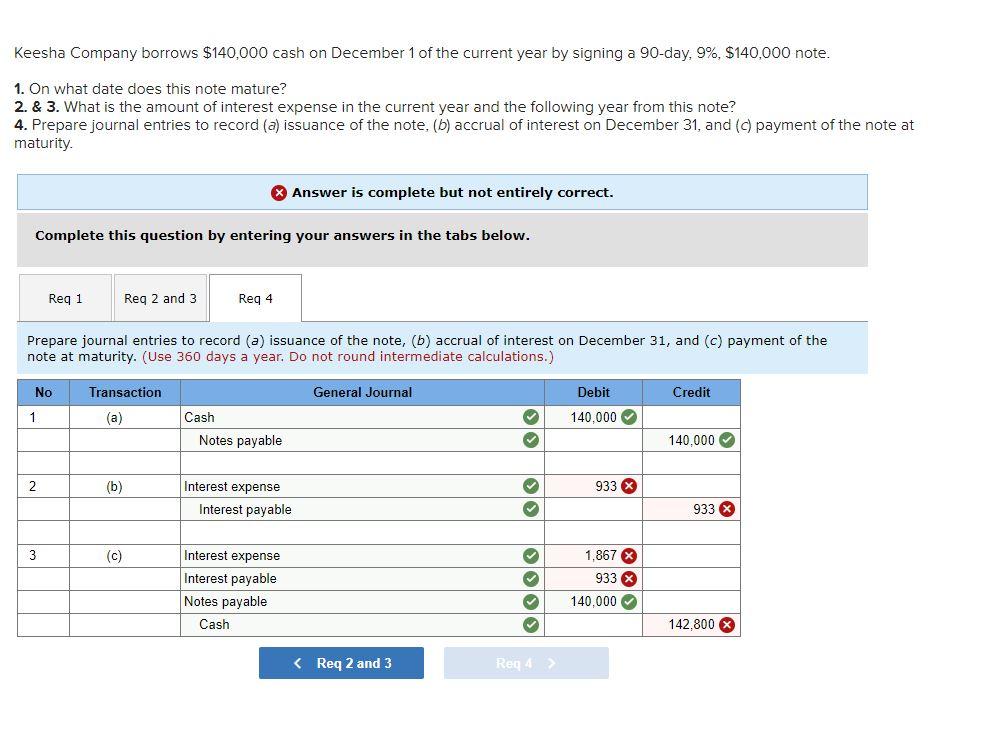 solved-keesha-company-borrows-140-000-cash-on-december-1-of-chegg