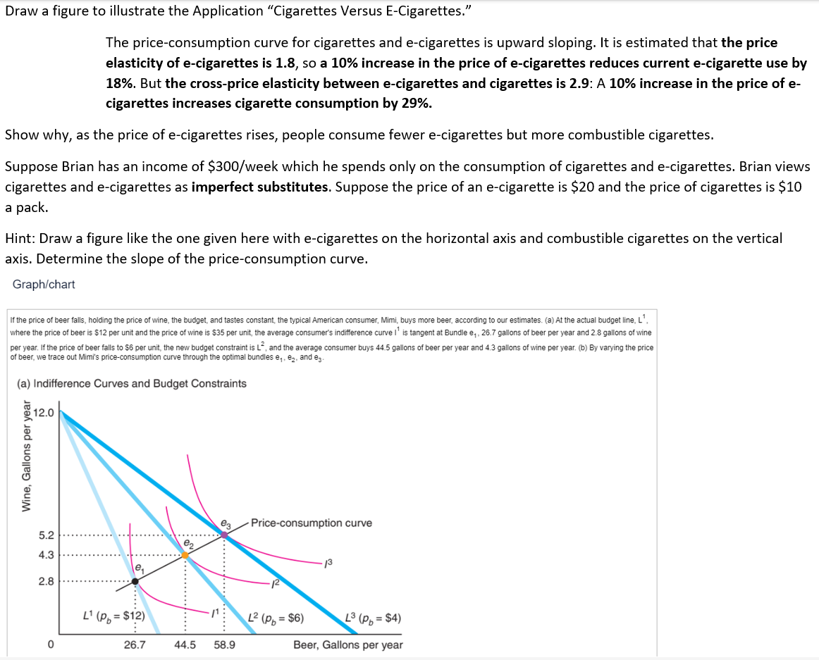 Solved Draw a figure to illustrate the Application Chegg