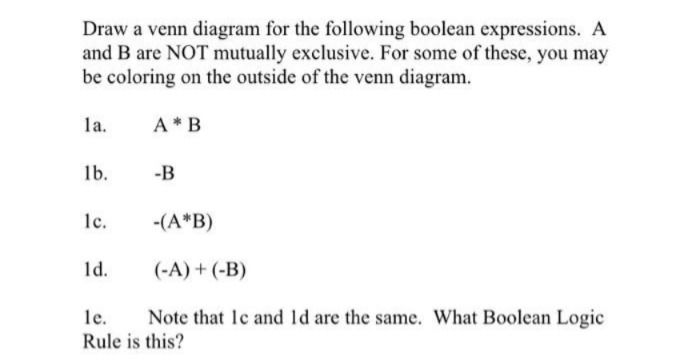 Solved Draw a venn diagram for the following boolean | Chegg.com