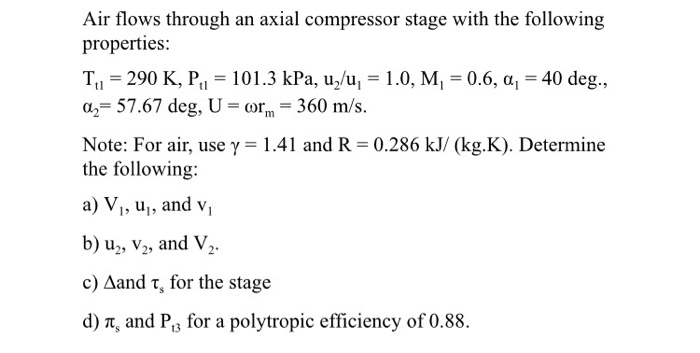 Air flows through an axial compressor stage with the | Chegg.com