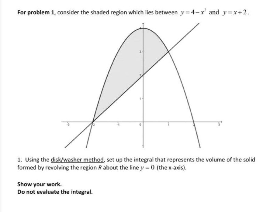 Solved For Problem 1, Consider The Shaded Region Which Lies | Chegg.com