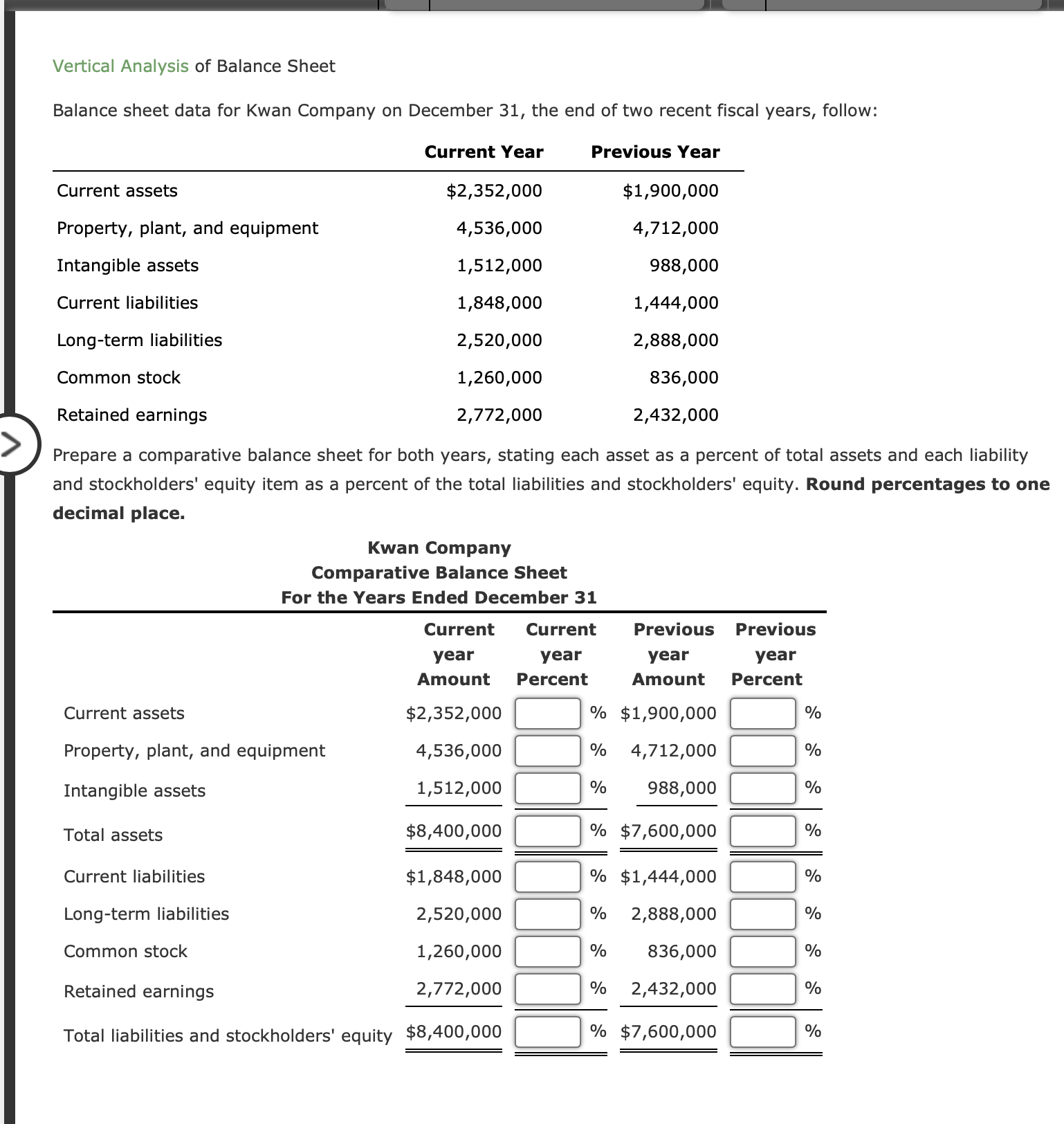 Solved Vertical Analysis of Balance Sheet Balance sheet data | Chegg.com