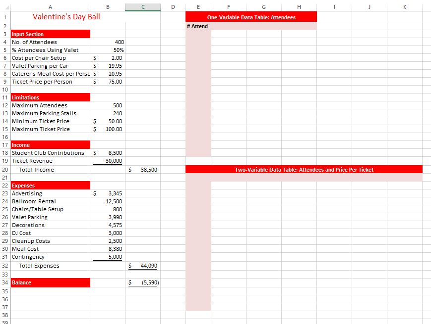 Valentine S Day Ball Management Information System