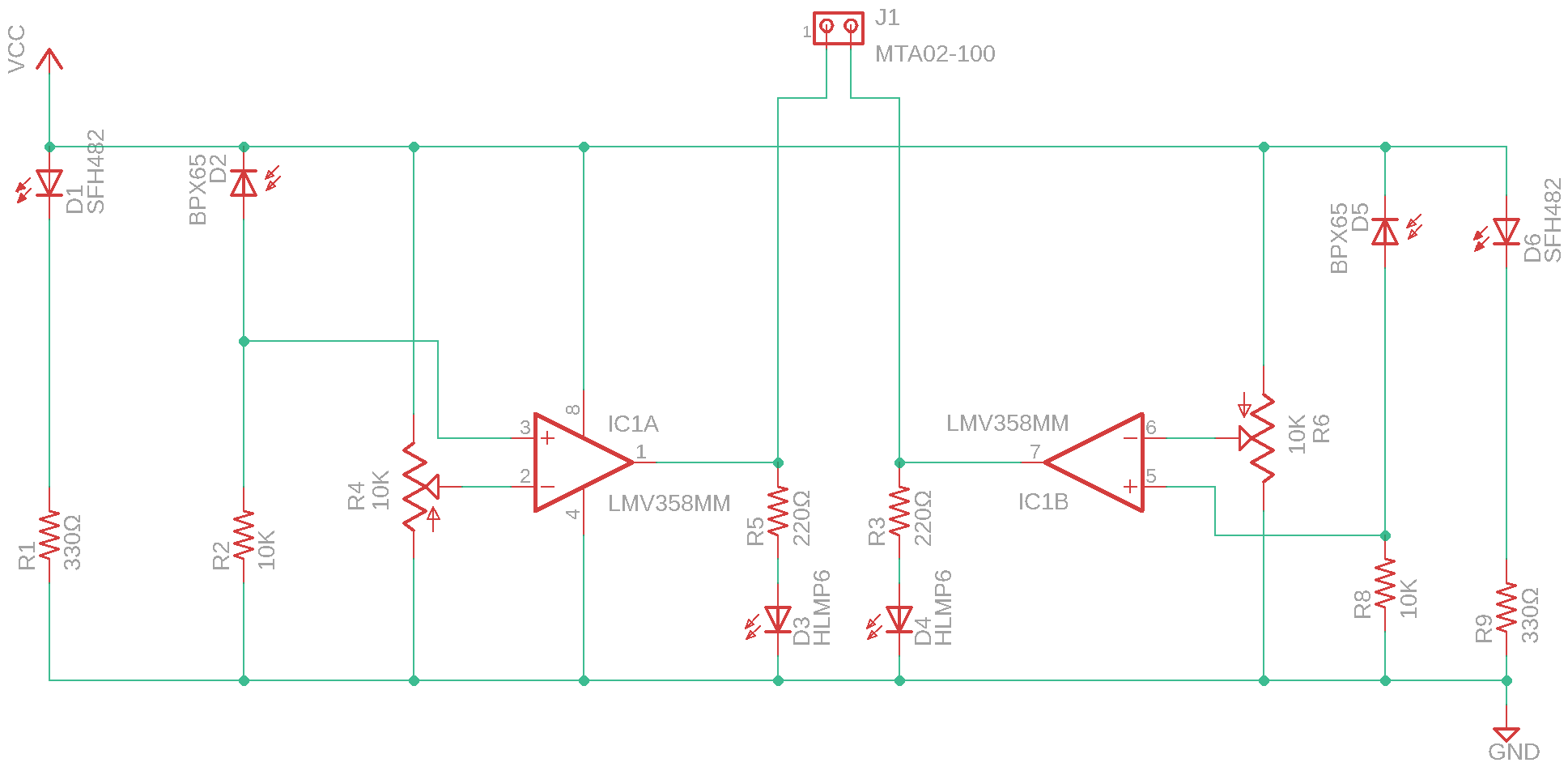 This schematic diagram represents the Infrared | Chegg.com