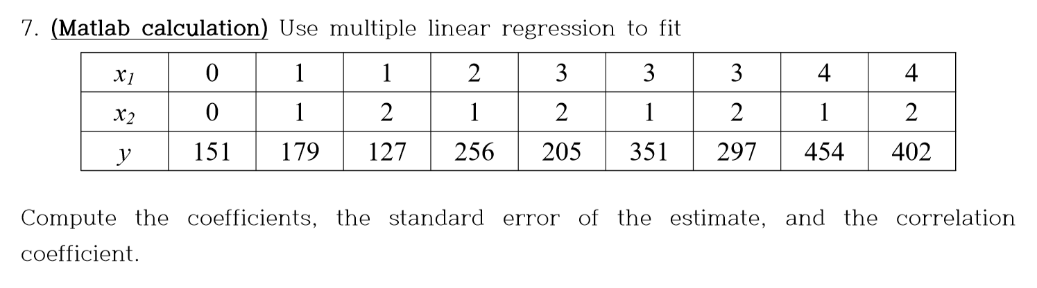 Solved You need to use matlab to solve the problem. Please | Chegg.com