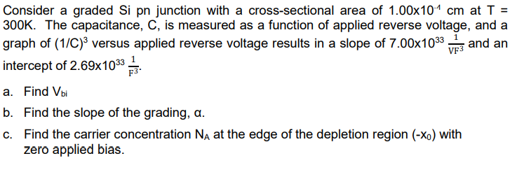 Solved Consider a graded Si pn junction with a | Chegg.com